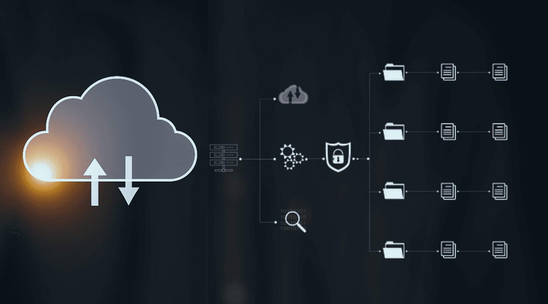 Seamless Data Sharing