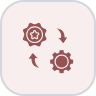 Productive Implementation
