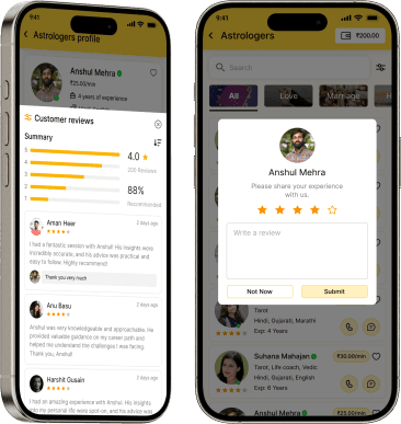 Ratings and Reviews