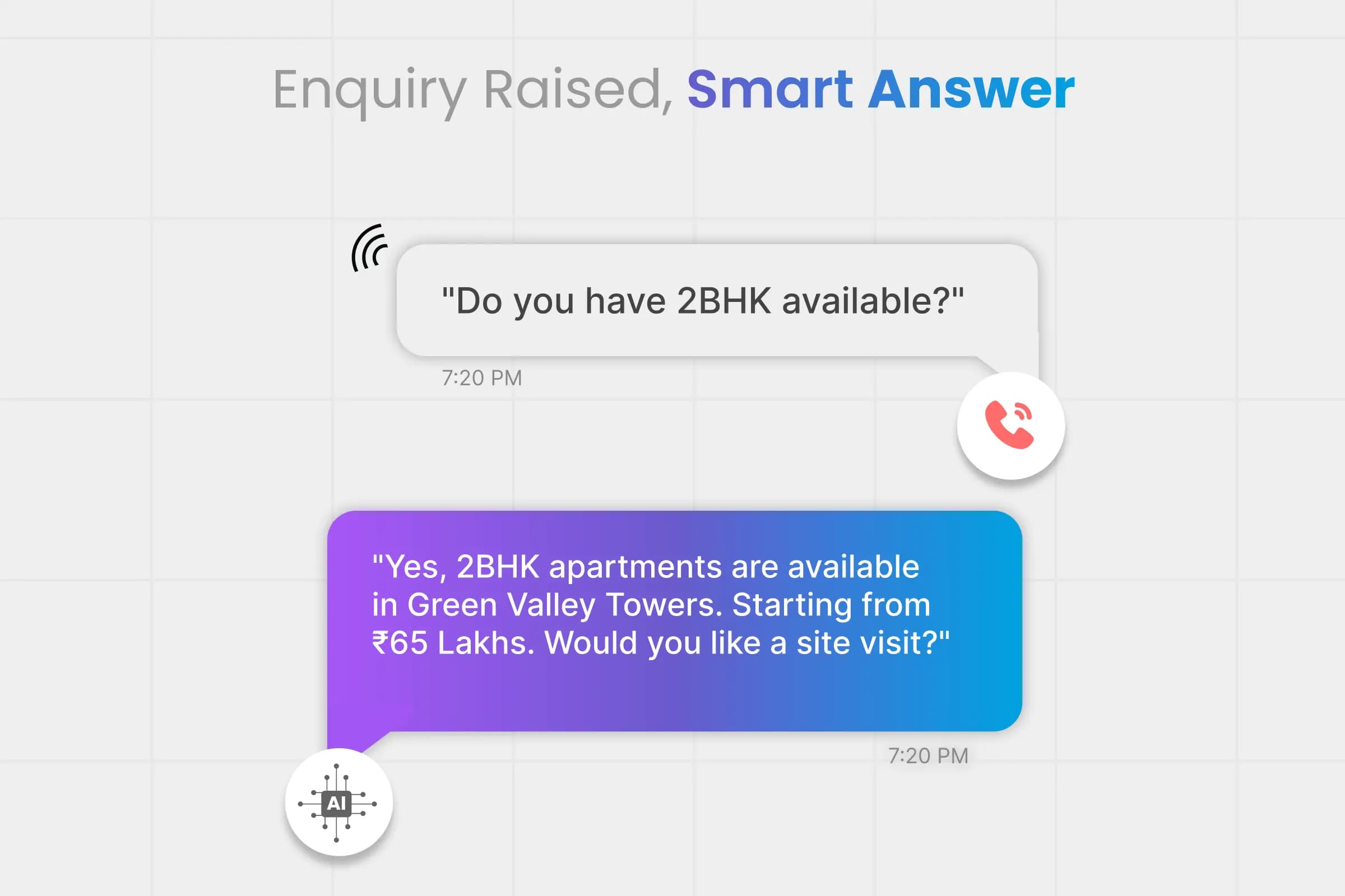 Smart Call Handling