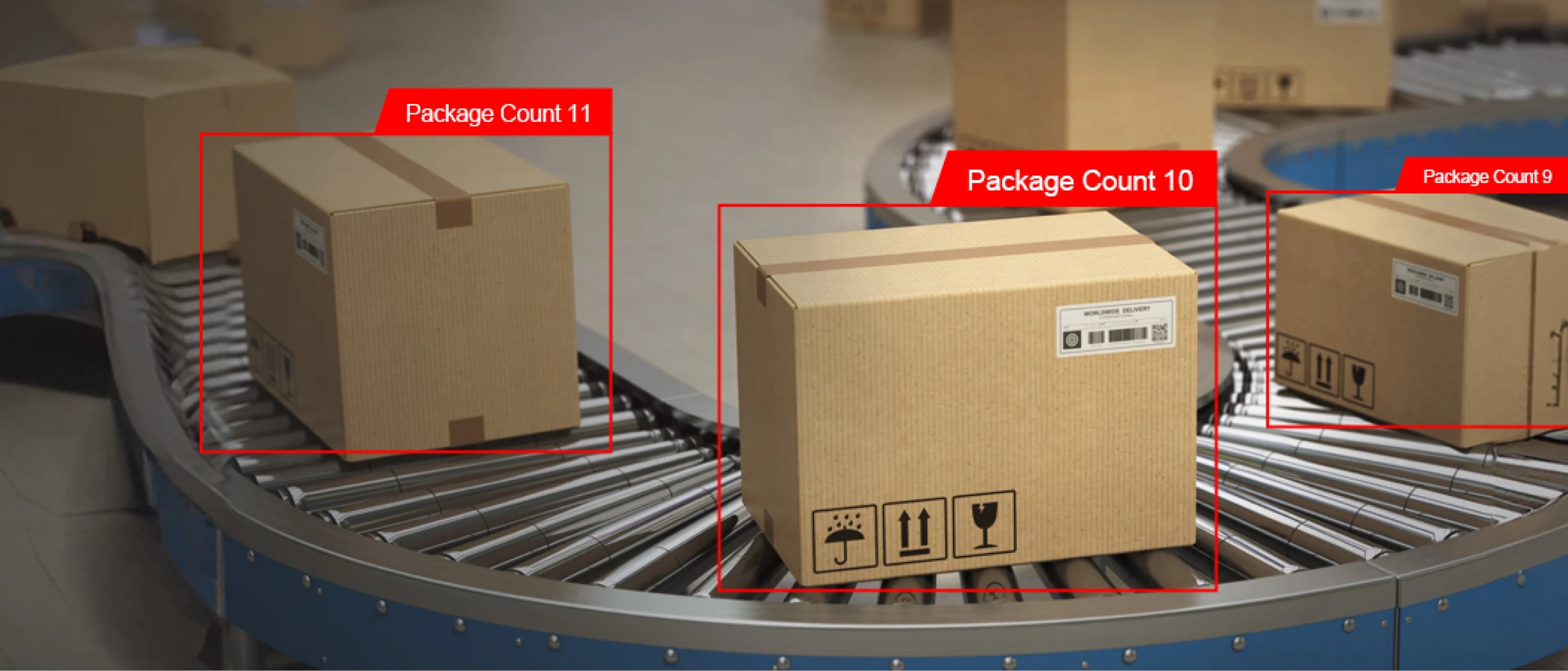 Automated Package Counting with Computer Vision