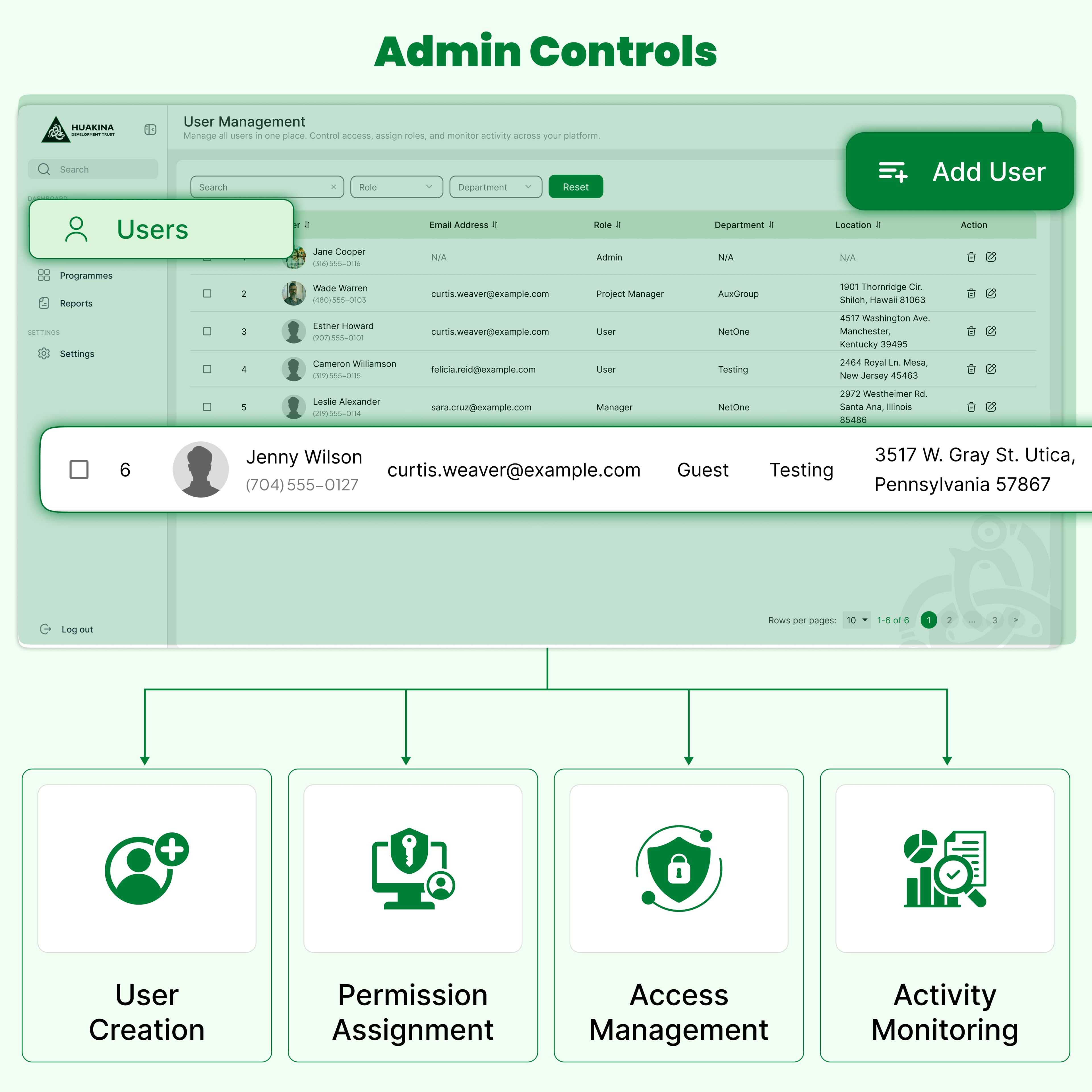 User Management (Admin-Controlled)