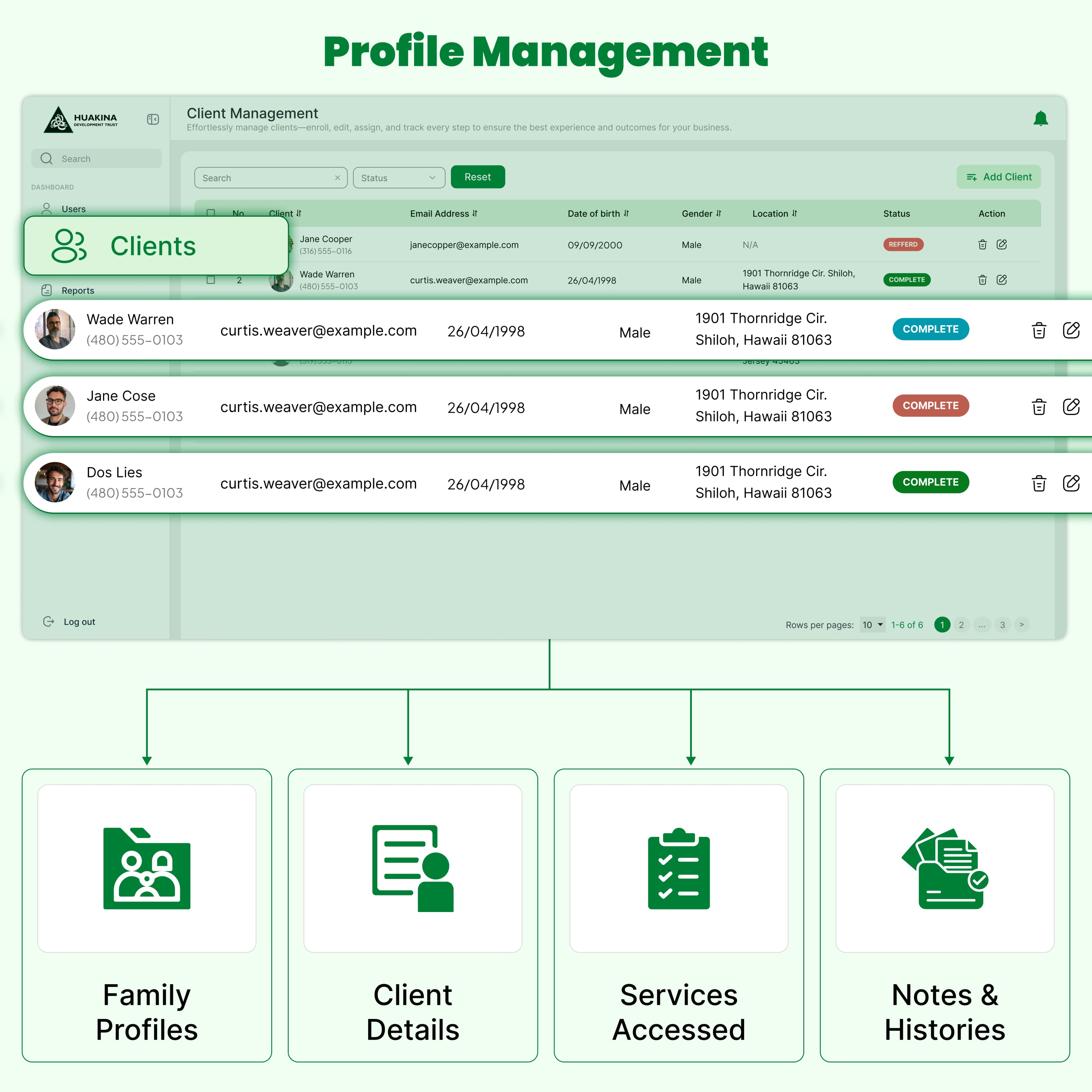 Client and Family Profile Management