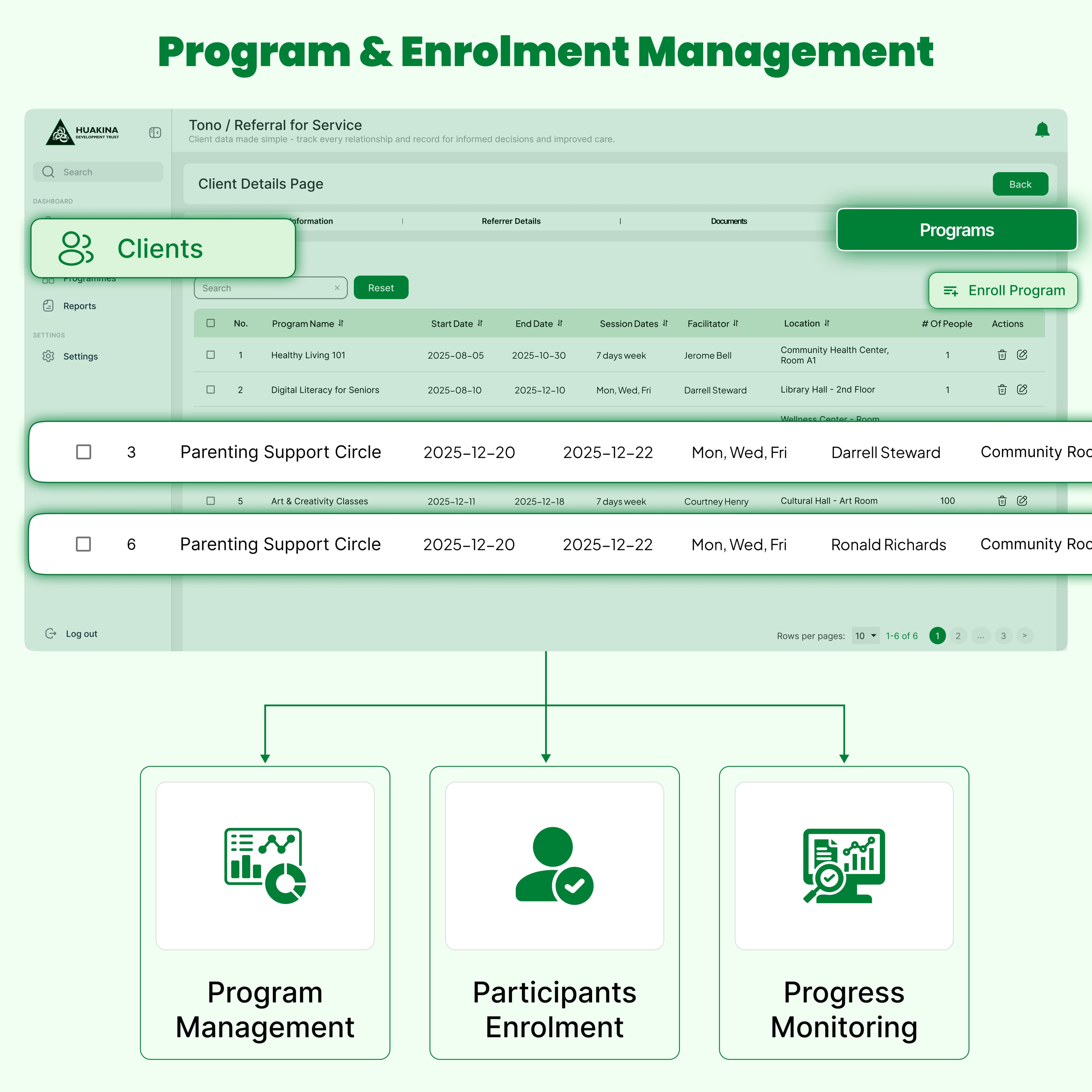 Program and Enrolment Management