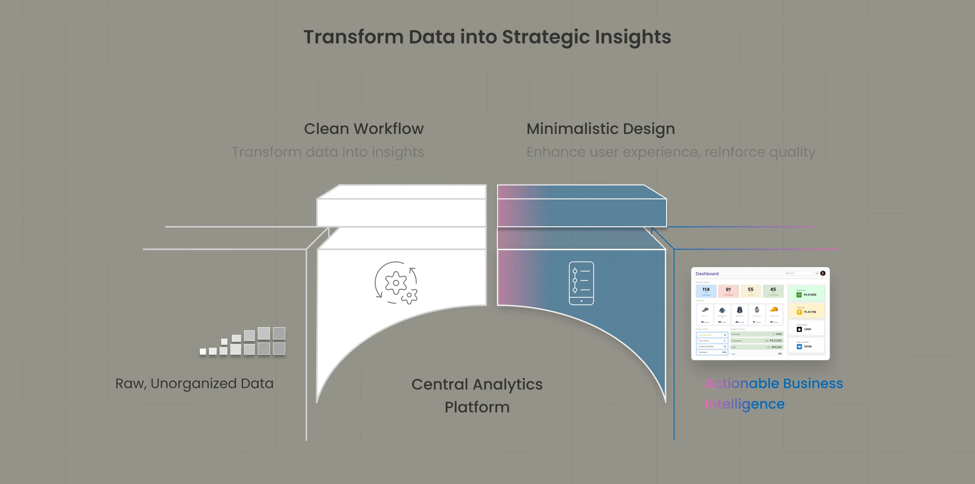 Data analysis and business intelligence dashboard visualization