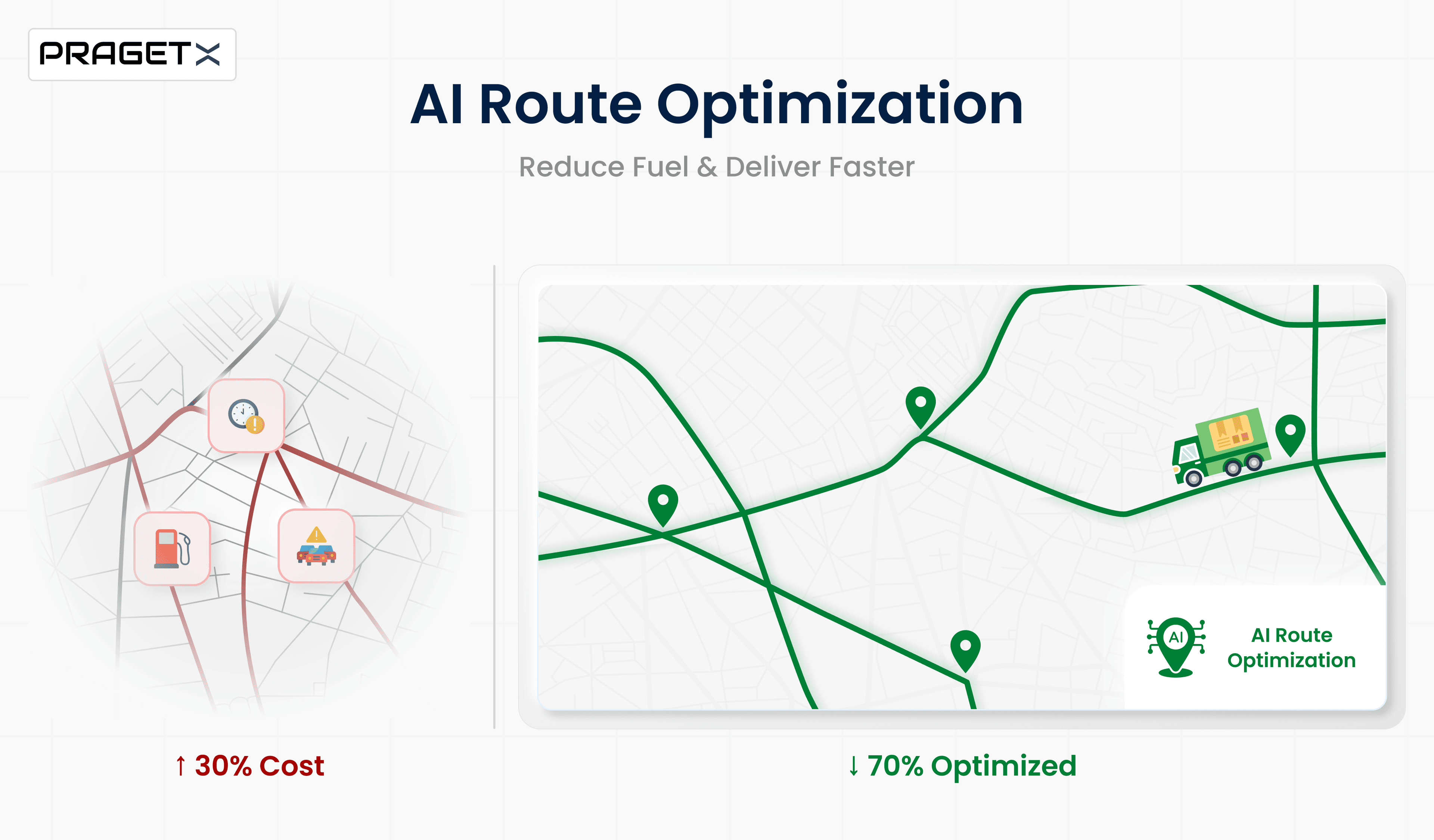 AI Route Optimization: Reducing Fuel Costs & Delivery in Transportation