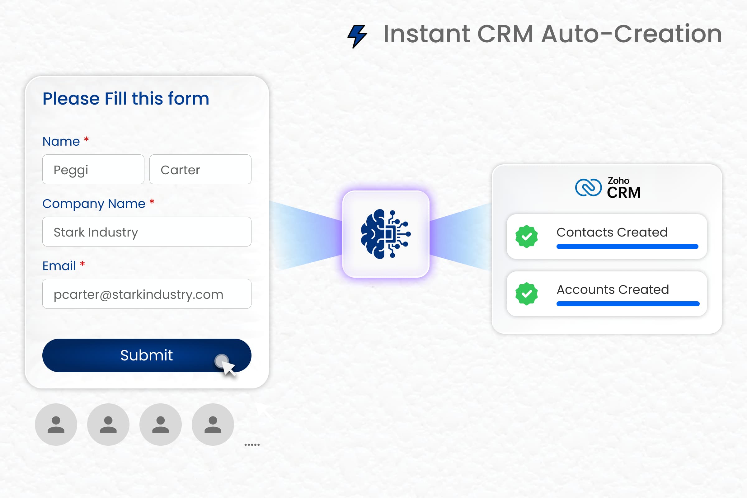 Automated CRM Contact & Account Creation