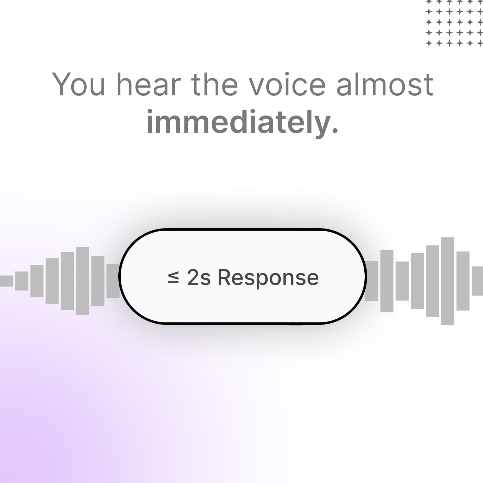 Sub-Two-Second Response Time