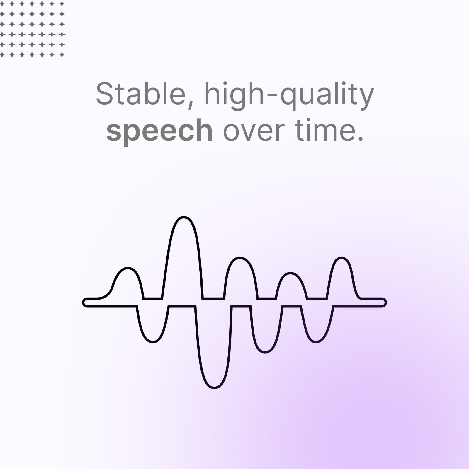 Consistent Extended Speech Quality