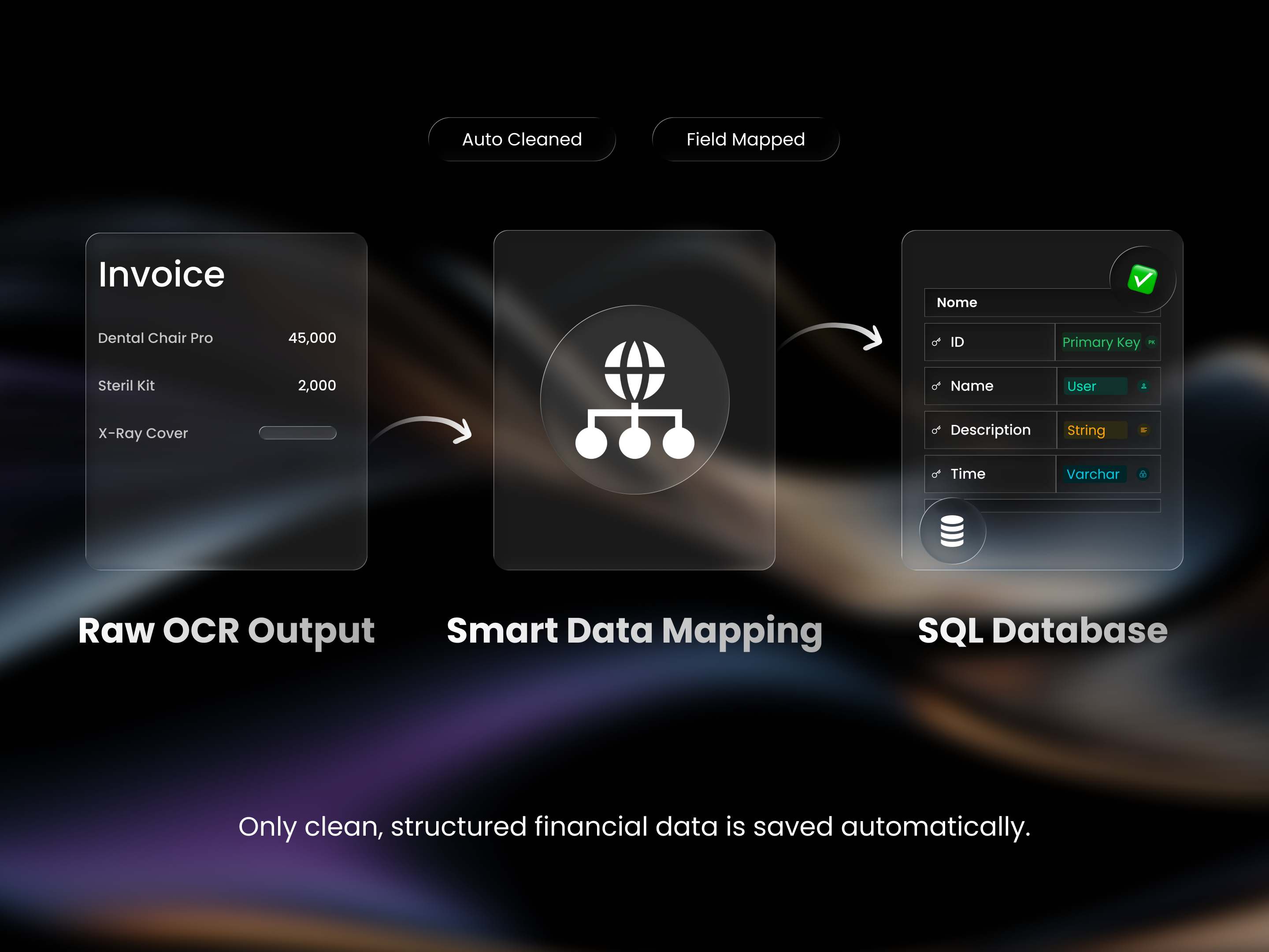 automated-data-mapping